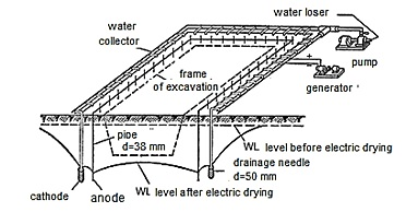 electroomosis3.png