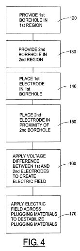us7325604d.JPG