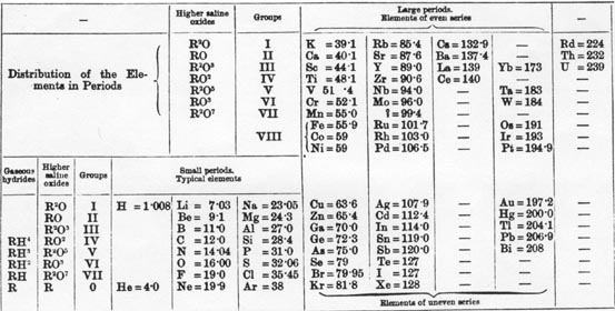 ptable1.jpg