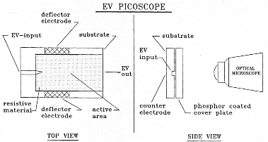 ev10.gif