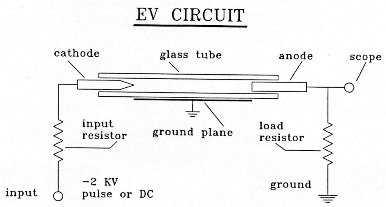 ev15x.gif