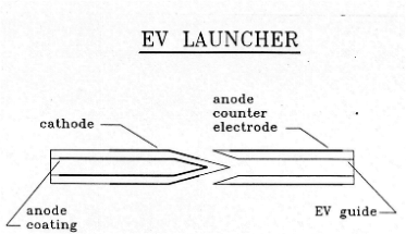 ev4x.gif