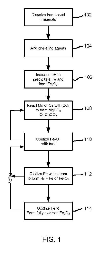 wo2010132784a.jpg
