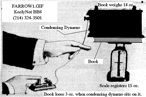 farrow1.gif