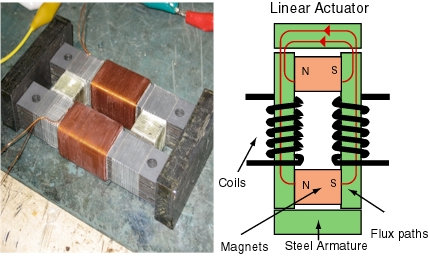 FPPP_photo_and_diagram_hj85.jpg