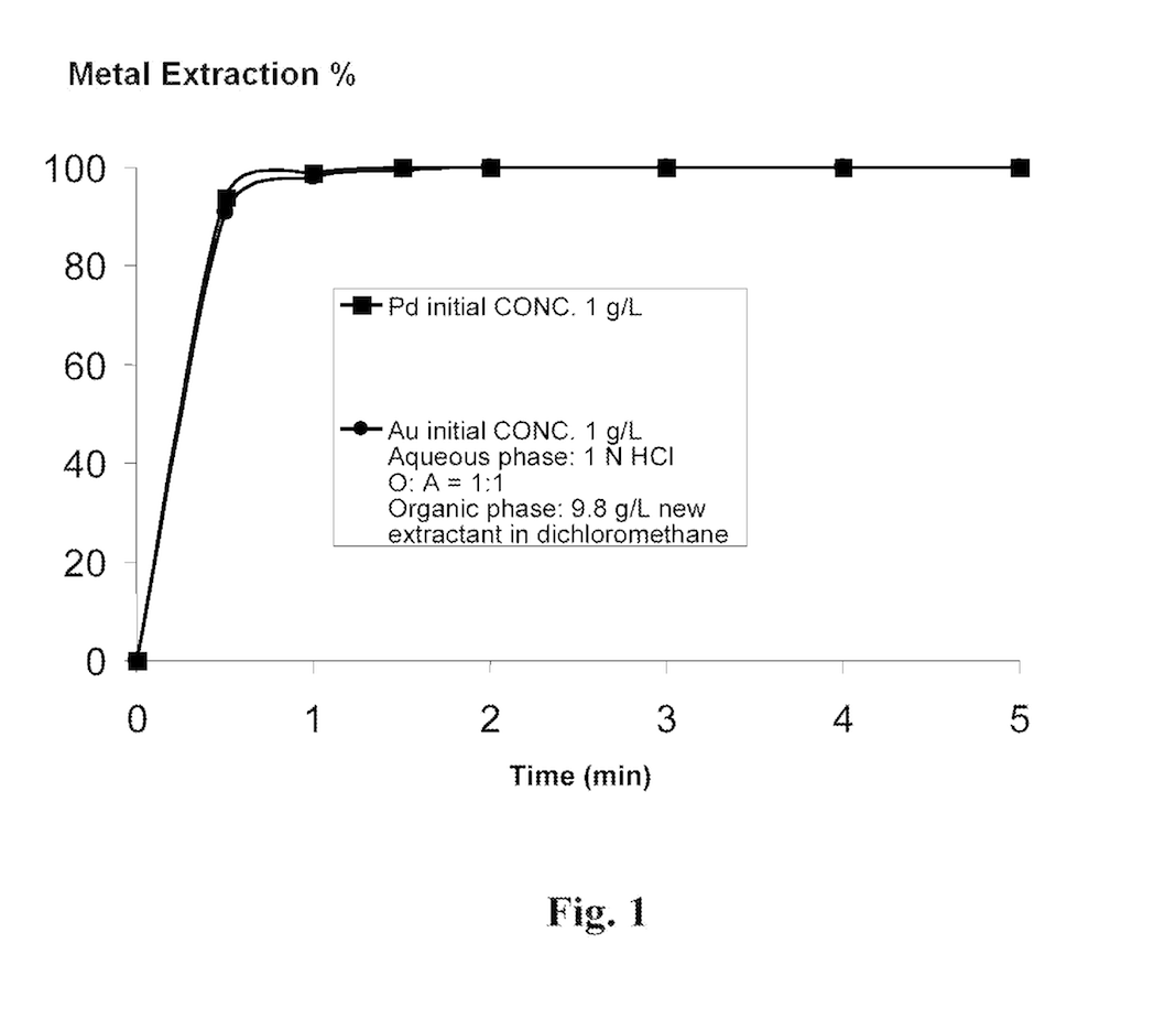 US08663584-1a.png