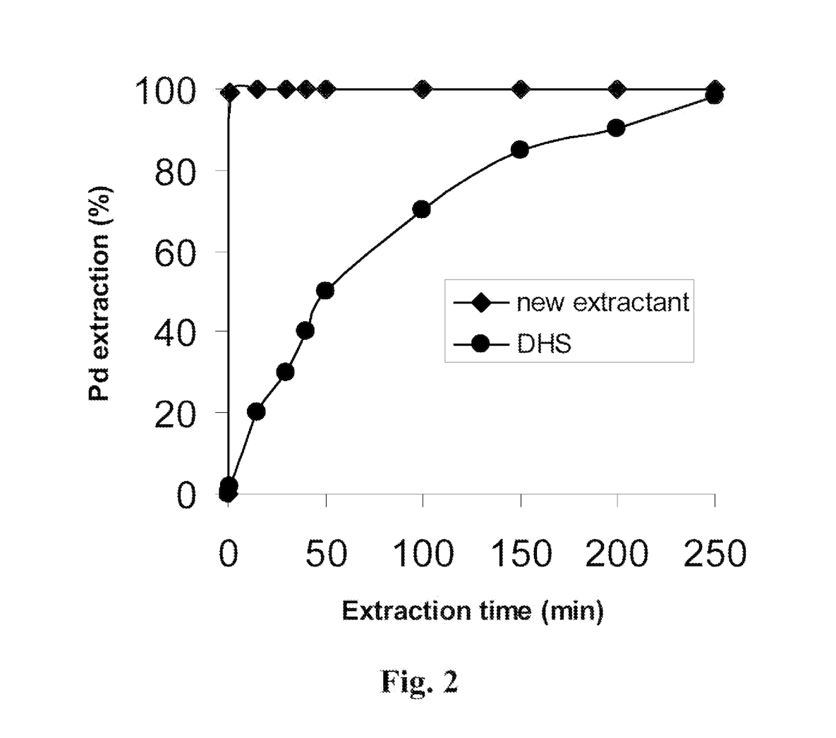 US08663584-2.png