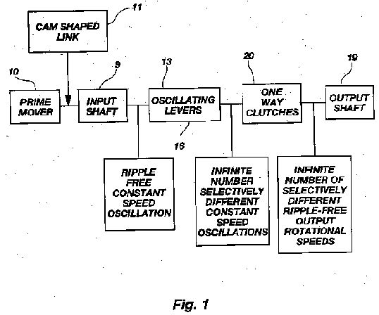 us4116083a.jpg