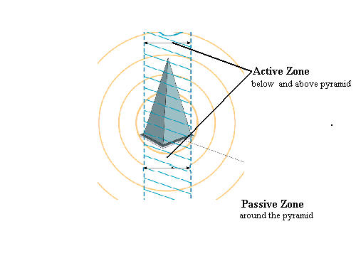 activearea.jpg