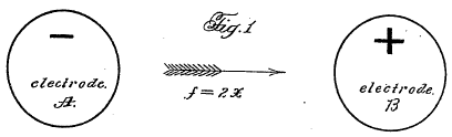 0fig1.gif