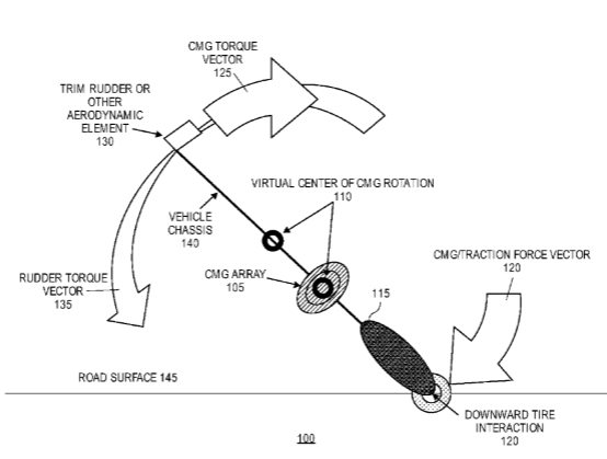 wo2018183962.png