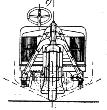 wolselygyrocar3.gif