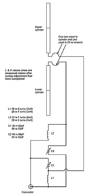 fig2circ.jpg