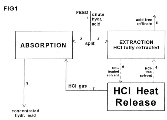 hcl1.jpg