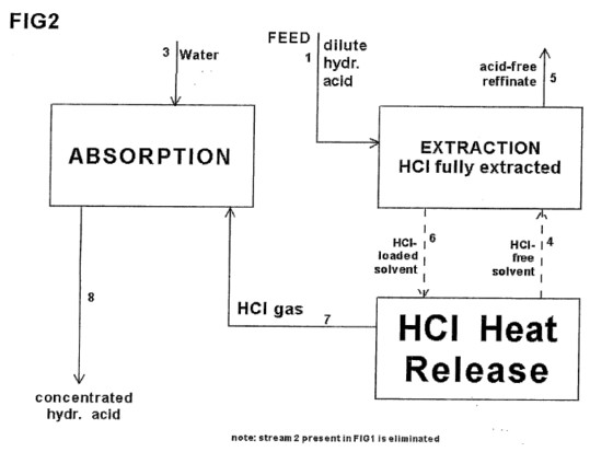 hcl2.jpg