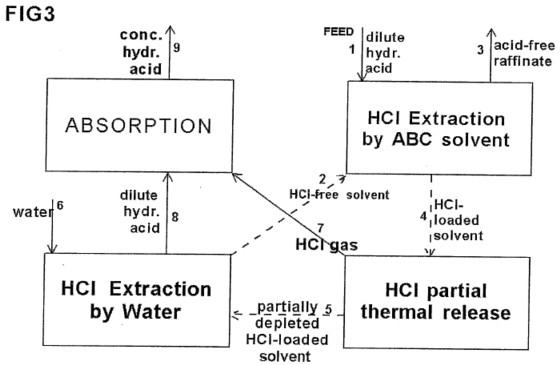 hcl3.jpg