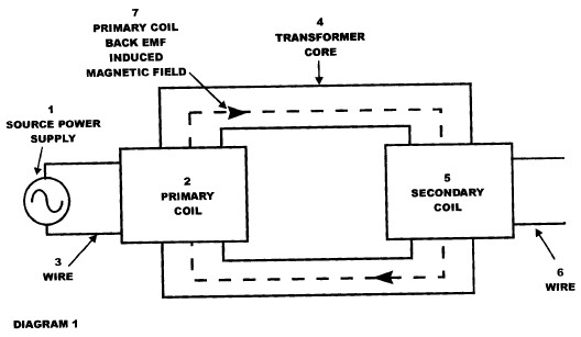 ca259-1.jpg