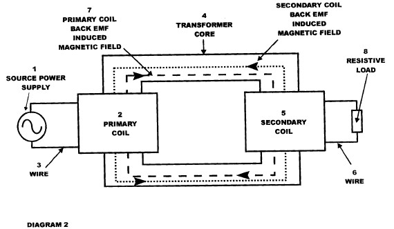ca259-2.jpg