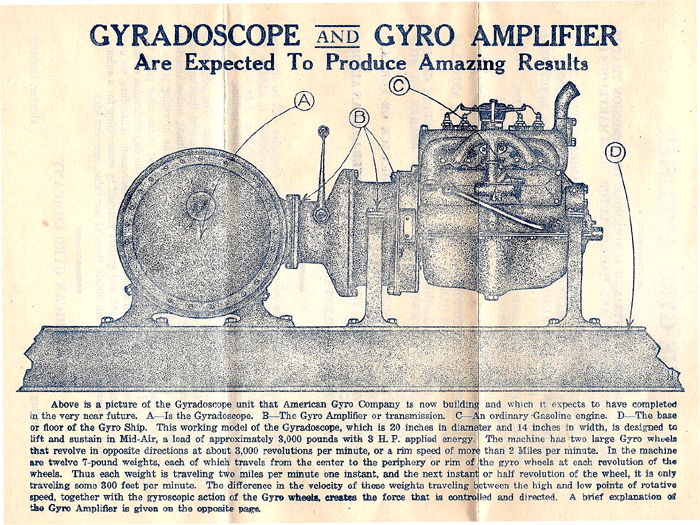 gyradoscope700.png