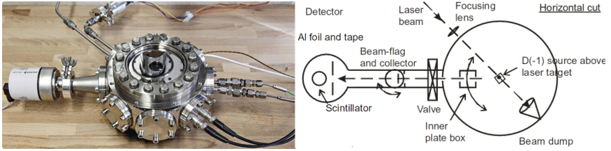 Holmlidreactorschematic1.png