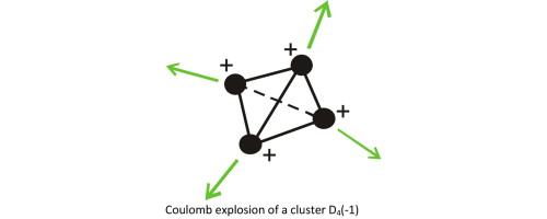explodcluster.jpg