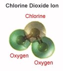 cldiox.jpg