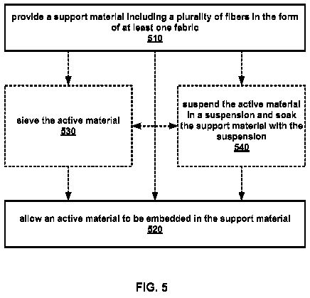 fig5.jpg