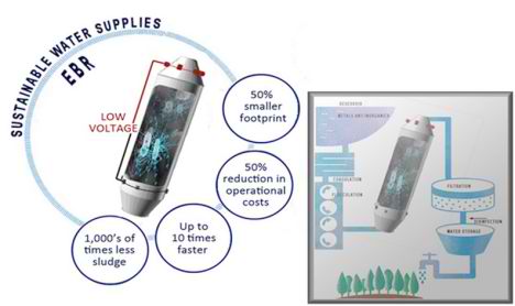 inotech-graphic.jpg