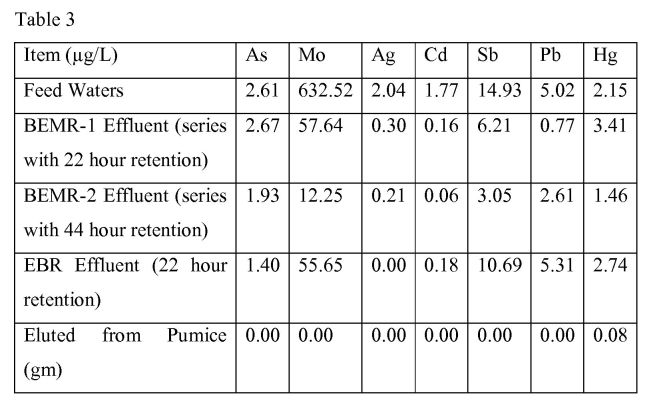table3.jpg