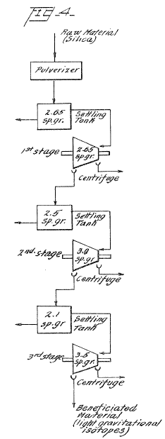 0fig4.gif
