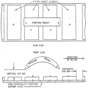 2ppfig1.gif