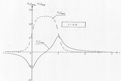 2ppfig10.gif