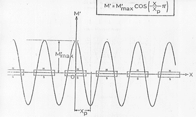 2ppfig12.gif