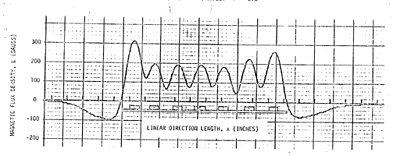 2ppfig13.gif