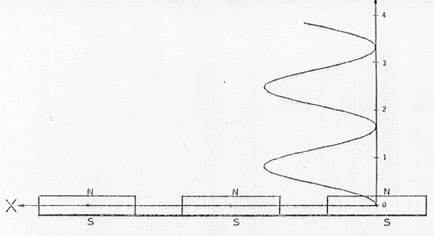 2ppfig14.gif