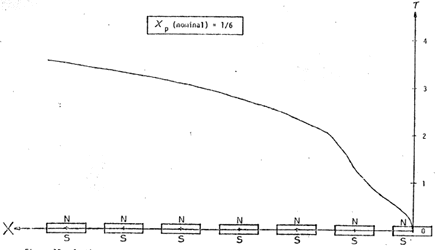 2ppfig15.gif