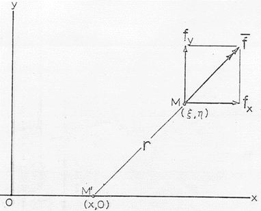 2ppfig3.gif