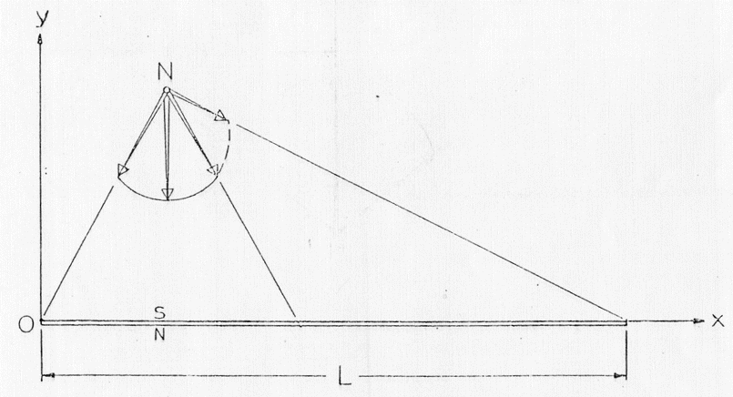 2ppfig6.gif
