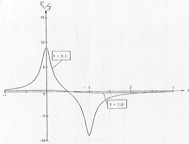 2ppfig7.gif