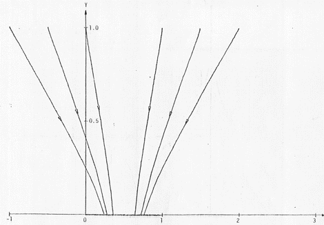 2ppfig9.gif