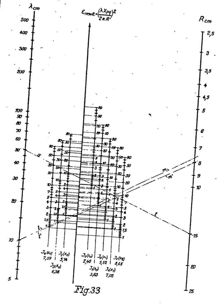 417564-fig33.jpg