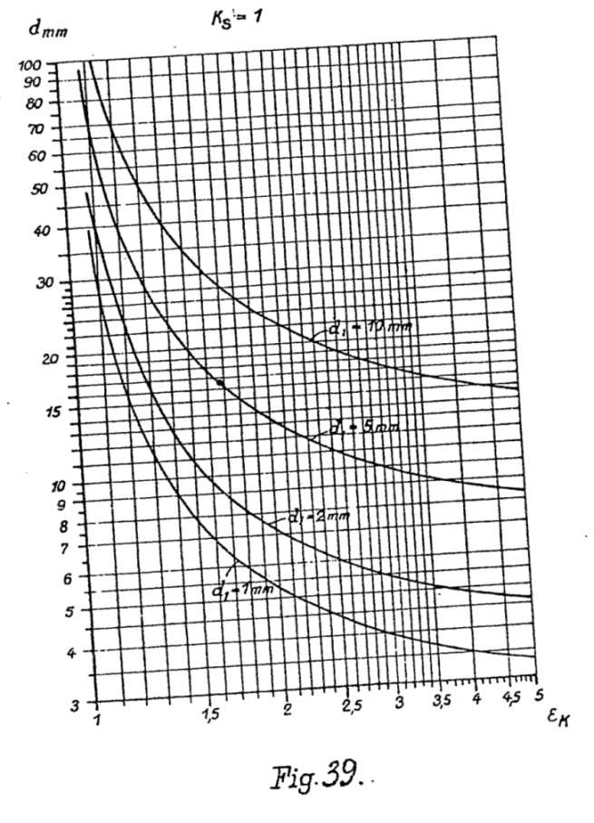 417564-fig39nomo.jpg
