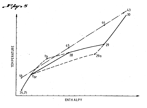 3fig5.gif
