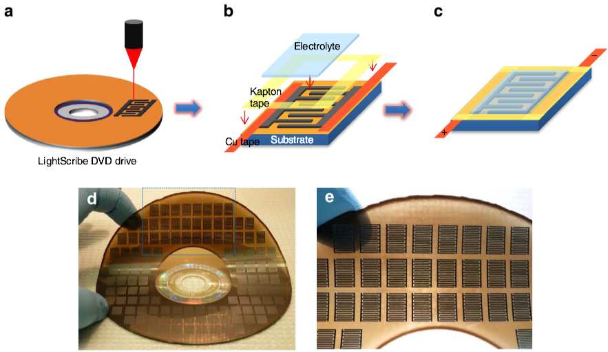 microsupercaproxn.jpg