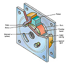 hydristor.jpg