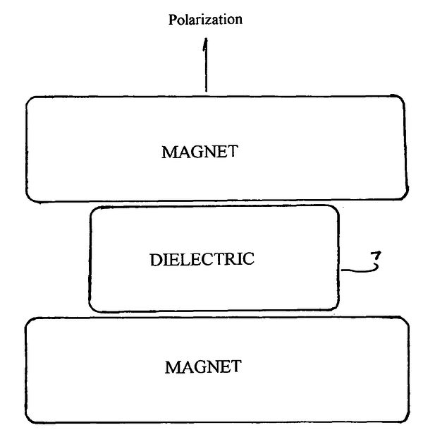 US8901943fig5.jpg