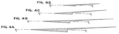 3fig4ad.gif