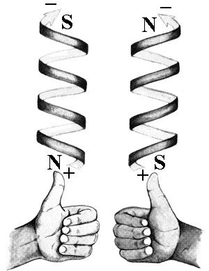 helices.jpg