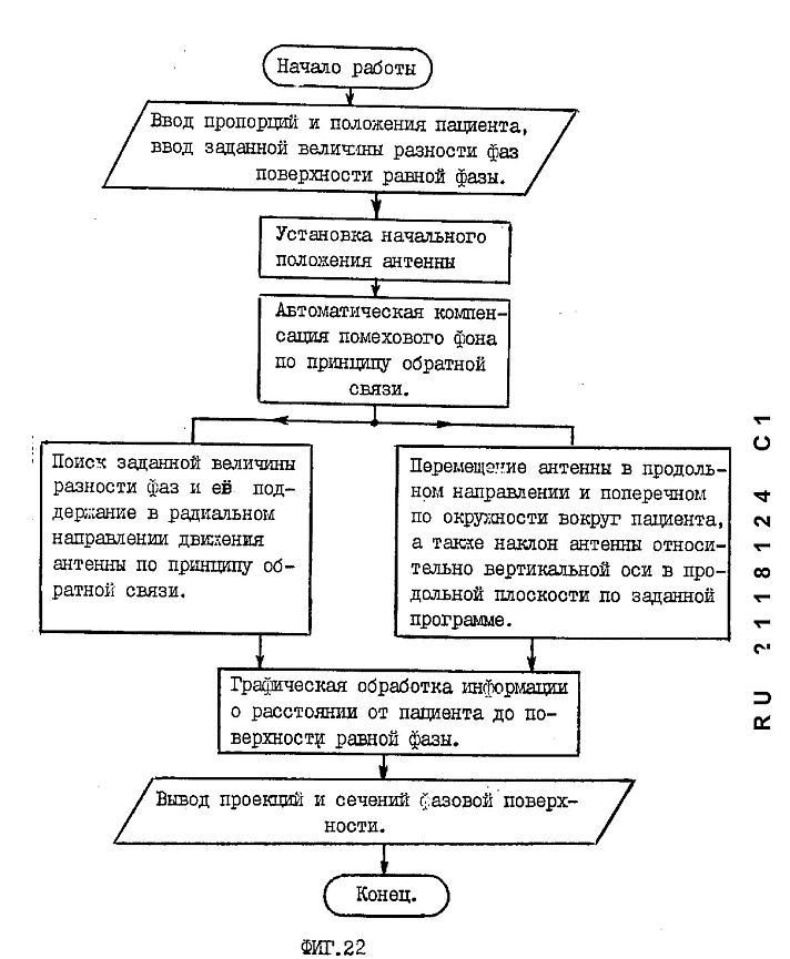 ru2118124o.jpg