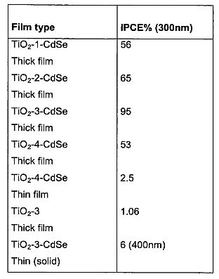 table2.jpg